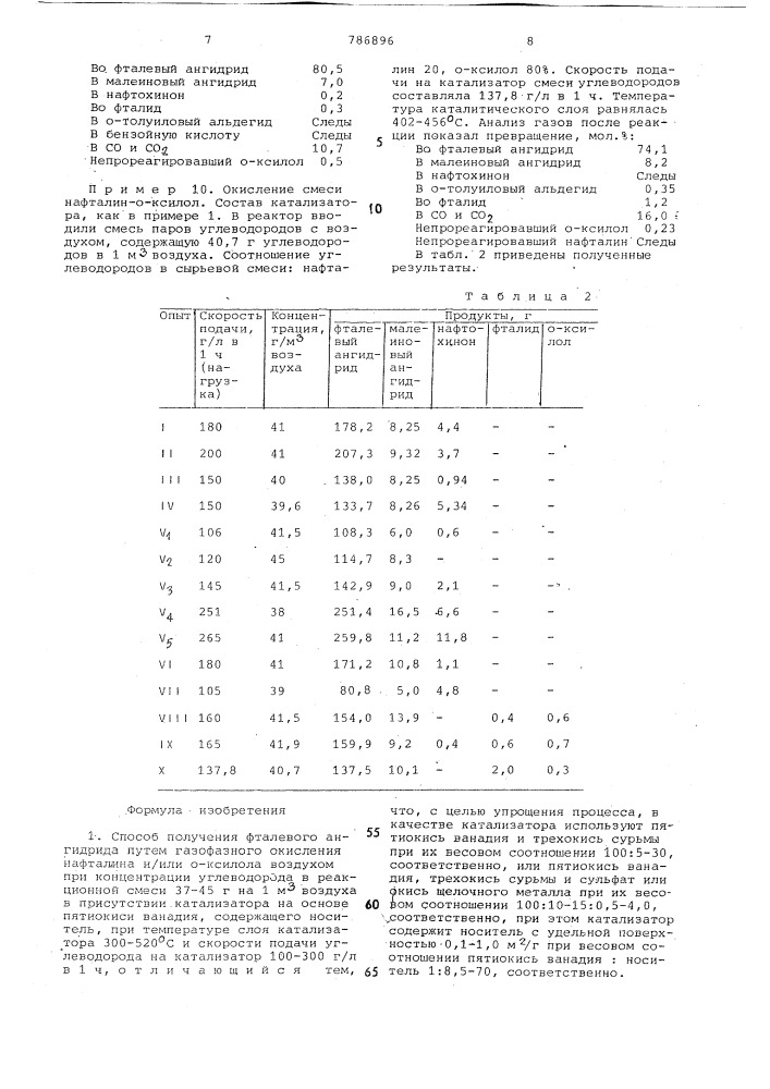 Способ получения фталевого ангидрида (патент 786896)