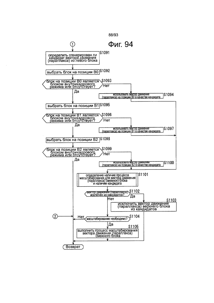 Устройство обработки изображений и способ обработки изображений (патент 2597478)