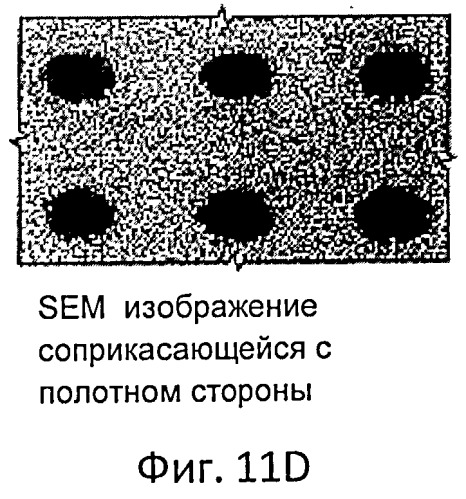 Проницаемая лента для получения нетканных материалов (патент 2520935)