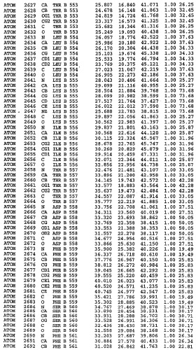 Кристаллическая структура фосфодиэстеразы 5 и ее использование (патент 2301259)