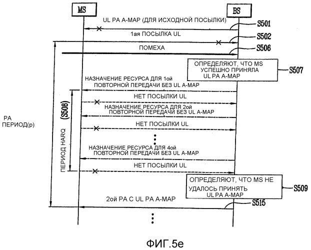 Способ для выделения фиксированного ресурса в системе широкополосной беспроводной связи (патент 2500072)
