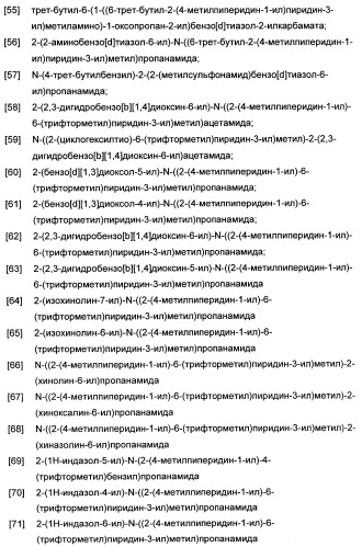 Новые лиганды ванилоидных рецепторов и их применение для изготовления лекарственных средств (патент 2498982)