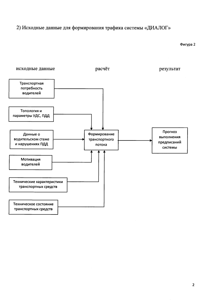Динамическая система формирования транспортных потоков (патент 2648561)