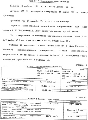 Невозгораемые усиленные, легковесные панели на вяжущем веществе и металлокаркасная система для покрытия пола (патент 2358077)