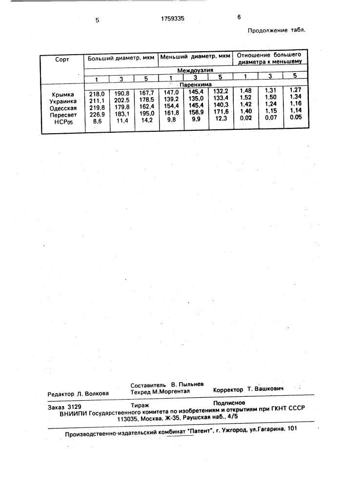Способ отбора устойчивых к полеганию форм озимой мягкой пшеницы (патент 1759335)
