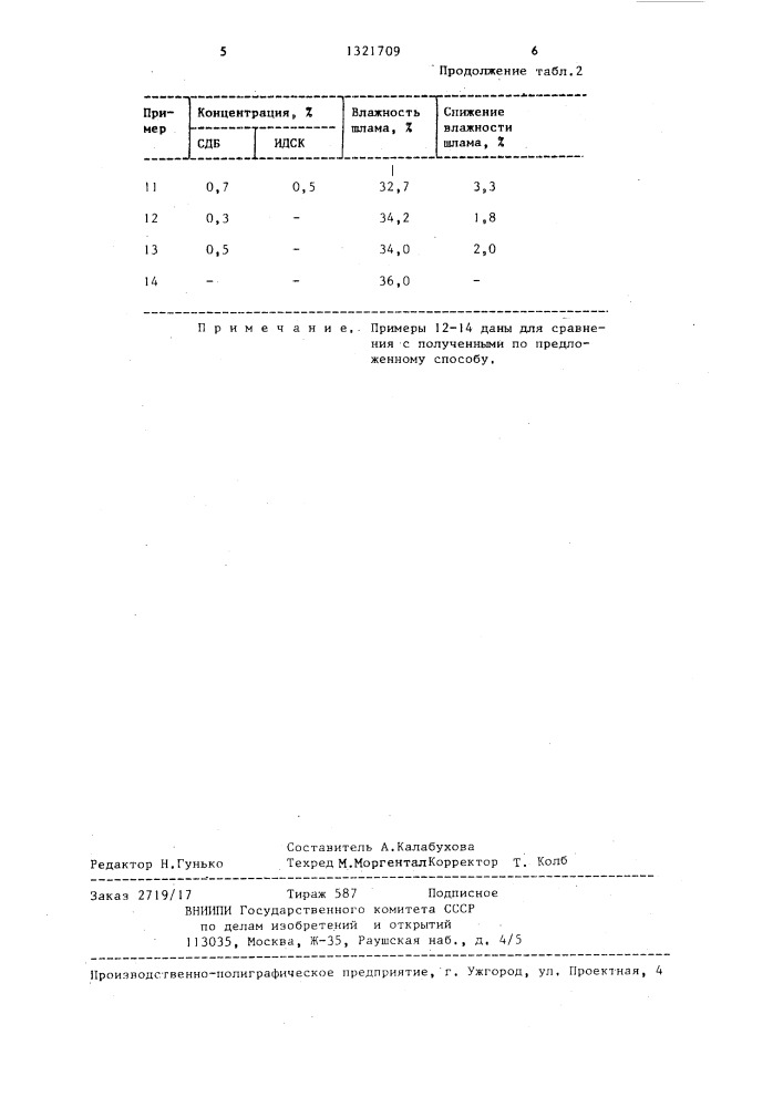 Способ приготовления цементного сырьевого шлама (патент 1321709)