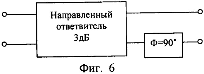 Приемопередающее антенное устройство для многоканальной системы сотовой связи (патент 2356142)