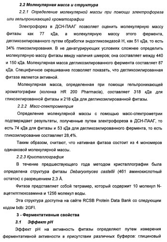 Фитаза debaryomyces castellii (патент 2421519)