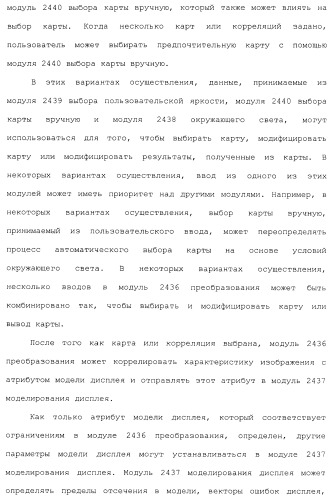 Способы и системы для управления источником исходного света дисплея с обработкой гистограммы (патент 2456679)