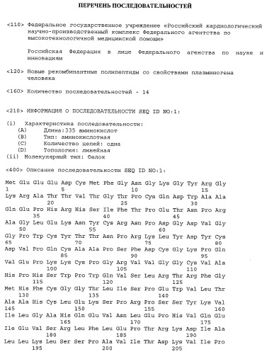 Рекомбинантный полипептид со свойствами плазминогена человека превращаться при активации в плазмин, который катализирует расщепление фибрина, фрагмент днк, кодирующий полипептид, рекомбинантная плазмидная днк для экспрессии полипептида и трансформированная клетка escherichia coli - продуцент полипептида (патент 2432397)