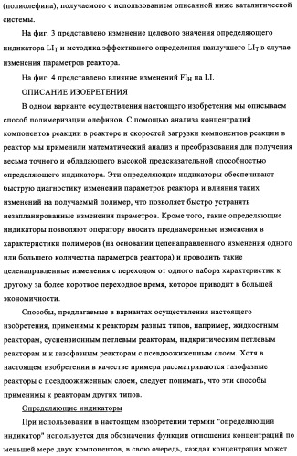 Мониторинг полимеризации и способ выбора определяющего индикатора (патент 2361883)