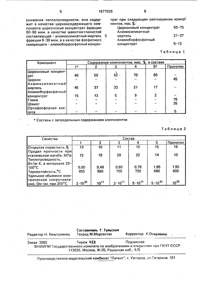 Шихта для изготовления керамического материала (патент 1677036)