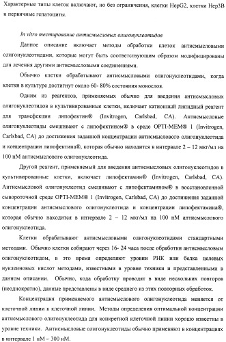 Композиции и способы модуляции экспрессии рецептора фактора роста фибробластов 4 (fgfr4) (патент 2501803)