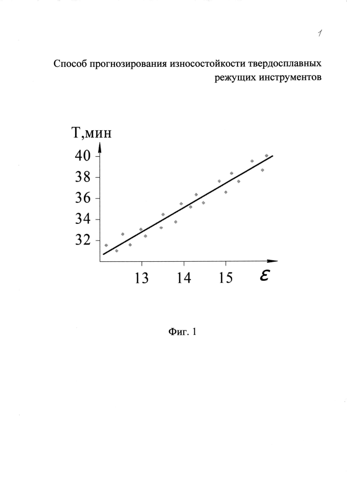 Способ прогнозирования износостойкости твердосплавных режущих инструментов (патент 2596864)