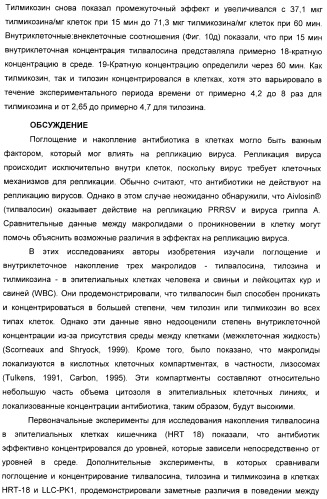 Применение тилвалосина в качестве противовирусного агента (патент 2412710)