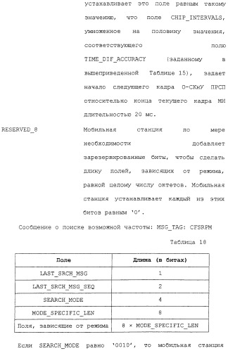 Межсистемная передача обслуживания между базовыми станциями (патент 2292665)