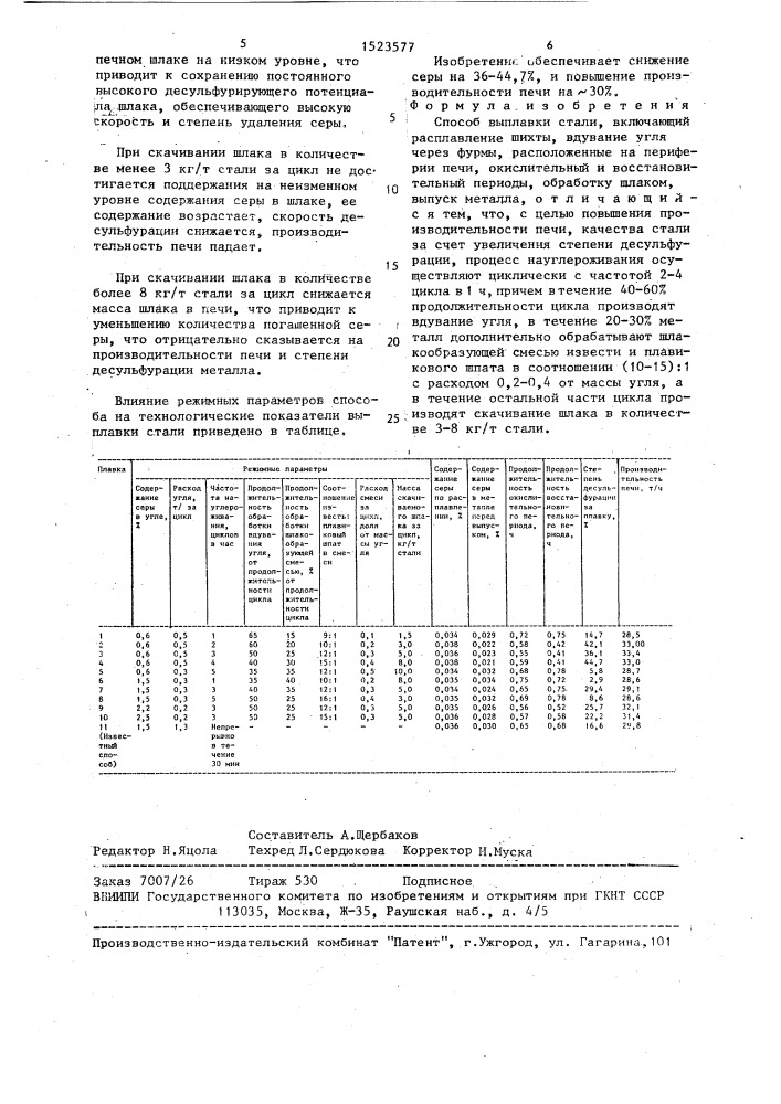 Способ выплавки стали (патент 1523577)