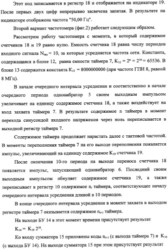 Частотомер промышленного напряжения ермакова-федорова (варианты) (патент 2362175)