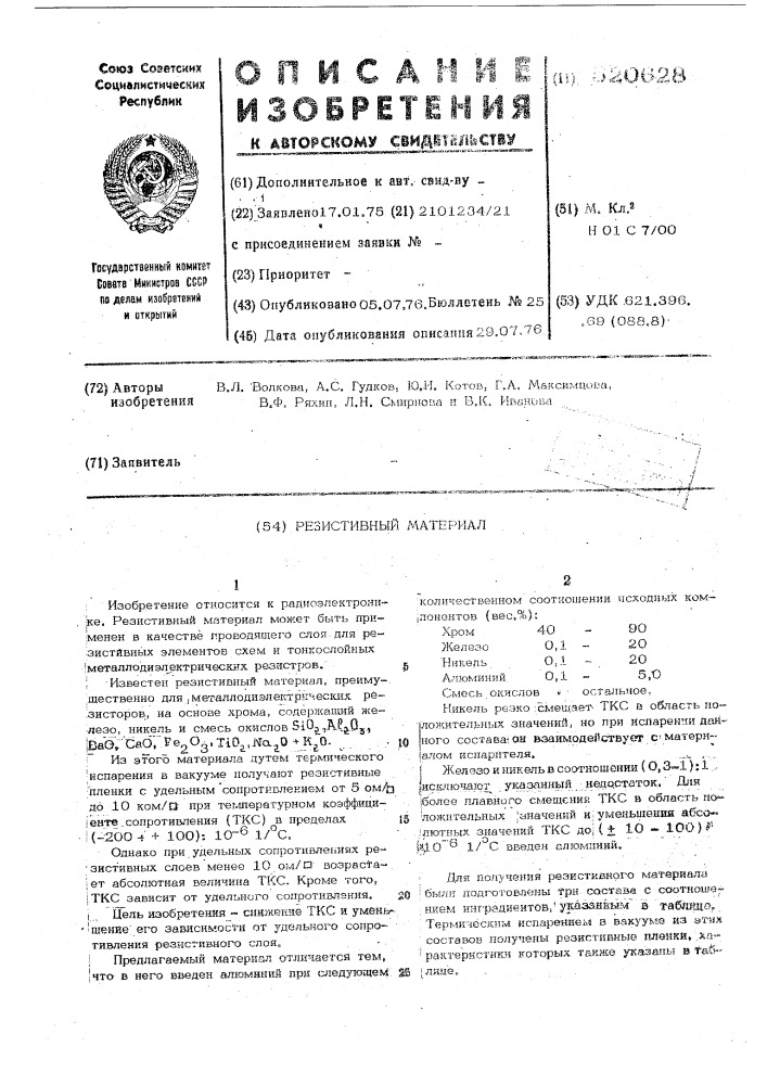 Резистивный материал (патент 520628)
