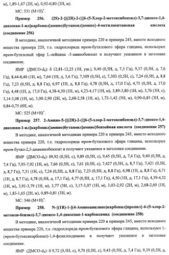 7-членные циклические соединения, способы их получения и их фармацевтическое применение (патент 2466994)