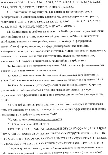 Стабилизированные антитела против ангиопоэтина-2 и их применение (патент 2509085)