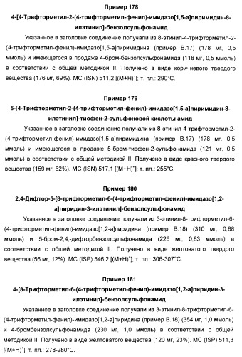 Производные ацетиленил-пиразоло-пиримидина в качестве антагонистов mglur2 (патент 2412943)