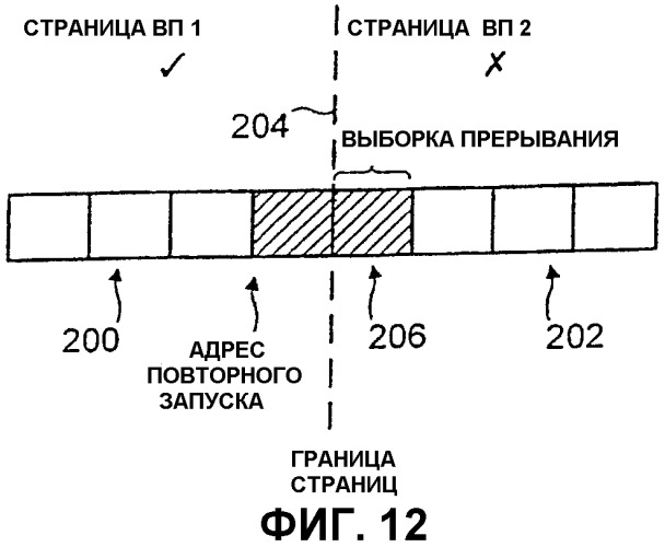 Обработка данных с использованием нескольких наборов команд (патент 2281547)