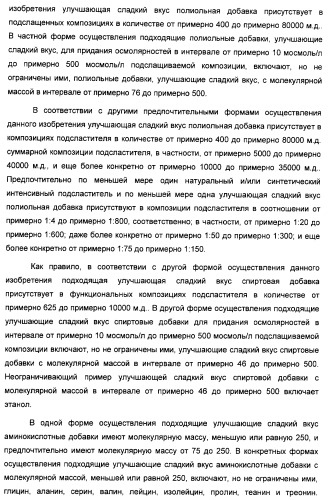 Композиция интенсивного подсластителя с минеральным веществом и подслащенные ею композиции (патент 2417031)