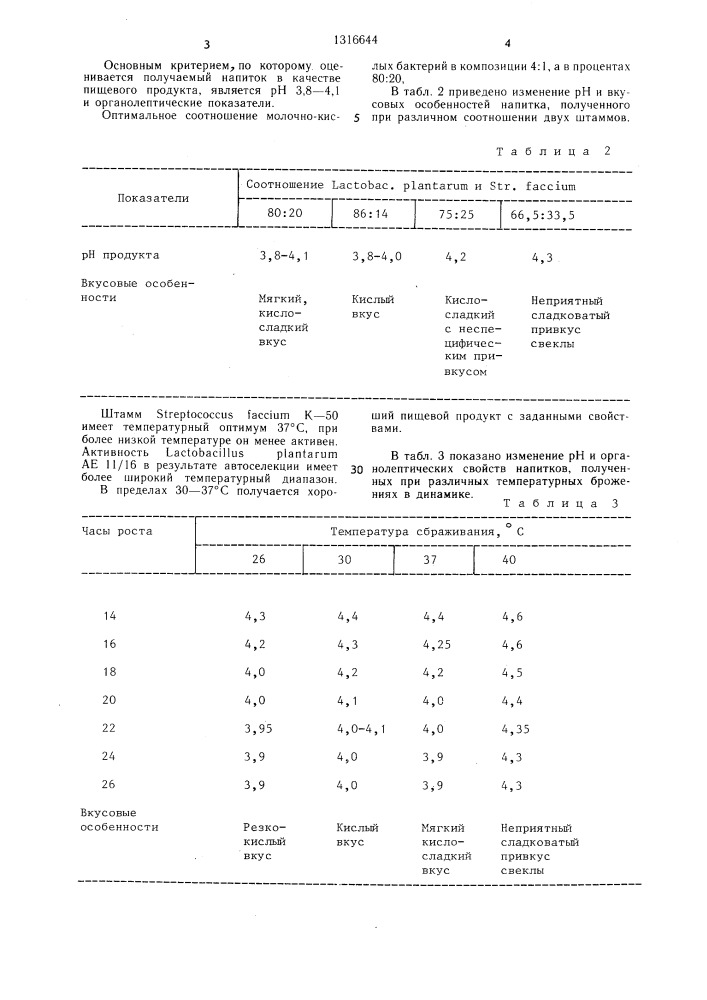 Способ приготовления свекольного напитка (патент 1316644)