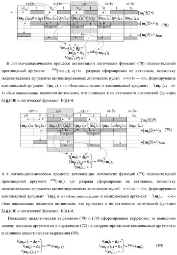 Функциональная структура процедуры логического дифференцирования d/dn позиционных аргументов [mj]f(2n) с учетом их знака m(&#177;) для формирования позиционно-знаковой структуры &#177;[mj]f(+/-)min с минимизированным числом активных в ней аргументов (варианты) (патент 2428738)