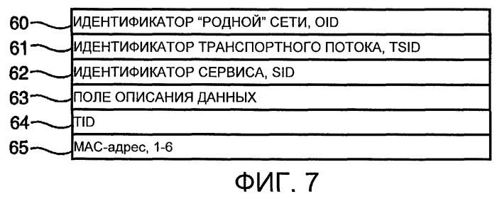 Присваивание адресов в системе цифровой передачи (патент 2251817)