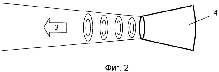 Устройство и способ для воздействия на вихревые структуры в турбулентной воздушной струе (патент 2357109)