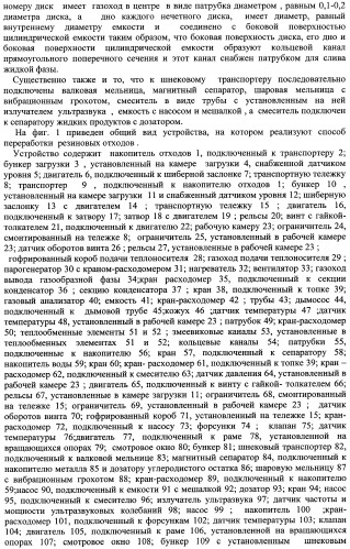 Способ и устройство для переработки резиновых отходов (патент 2356731)