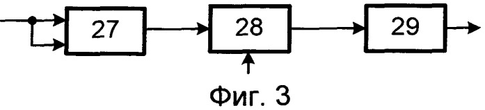 Устройство для компенсации реактивной мощности (патент 2506677)