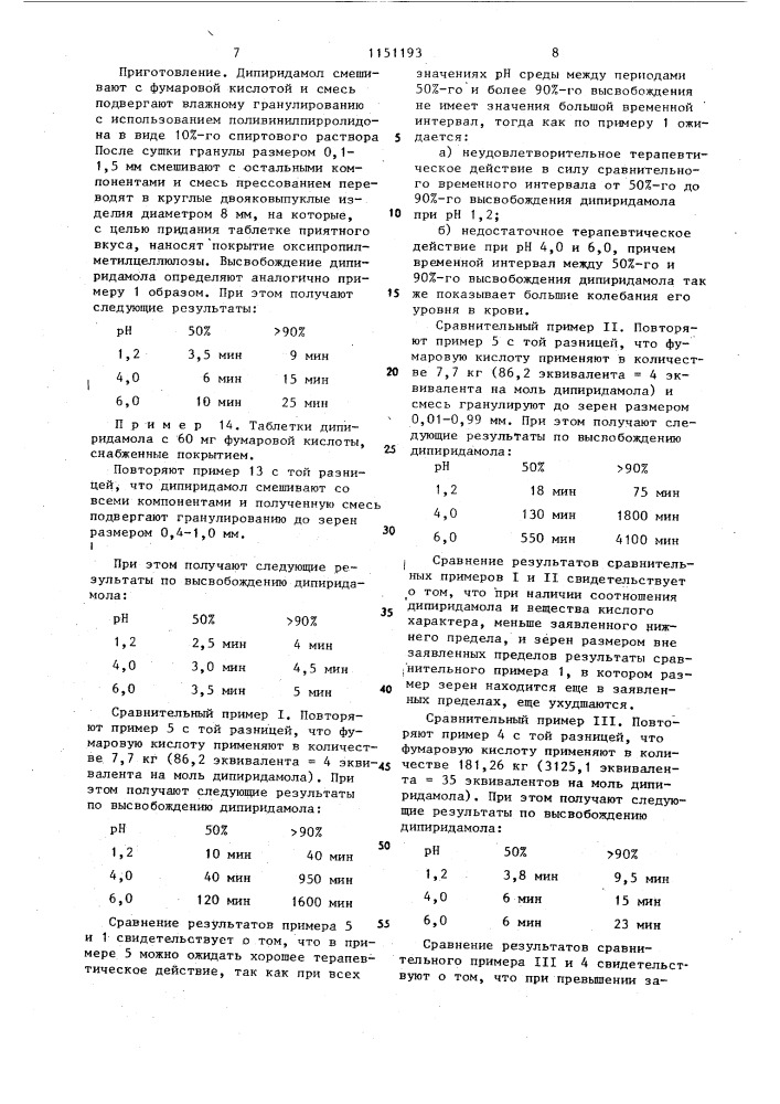 Способ получения перорального препарата дипиридамола (патент 1151193)