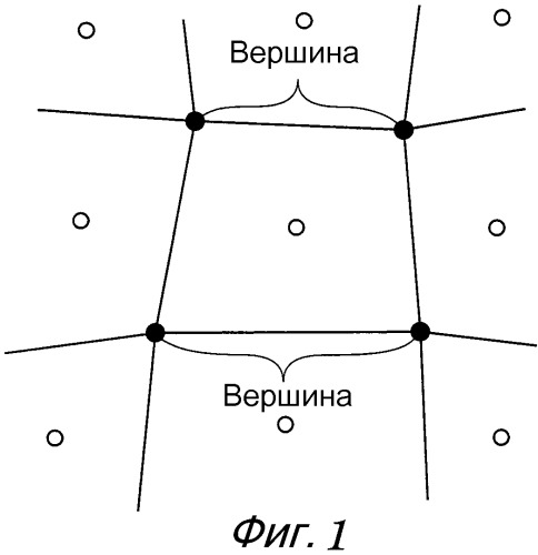 Способ вычисления физического значения, способ численного анализа, программа вычисления физического значения, программа численного анализа, устройство вычисления физического значения и устройство численного анализа (патент 2519331)