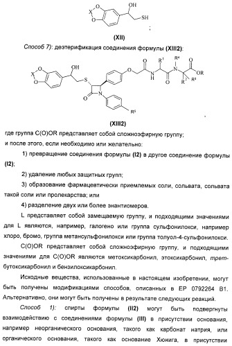 Новые производные 2-азетидинона в качестве ингибиторов всасывания холестерина для лечения гиперлипидемических состояний (патент 2409572)