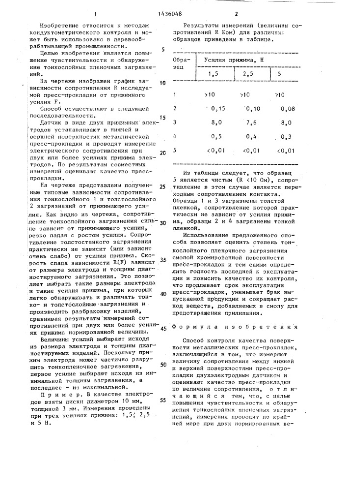 Способ контроля качества поверхности металлических пресс- прокладок (патент 1436048)