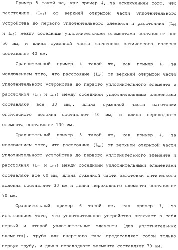 Установка для изготовления оптического волокна и способ изготовления оптического волокна (патент 2482078)