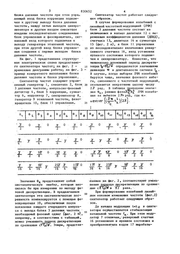 Синтезатор частот (патент 830652)