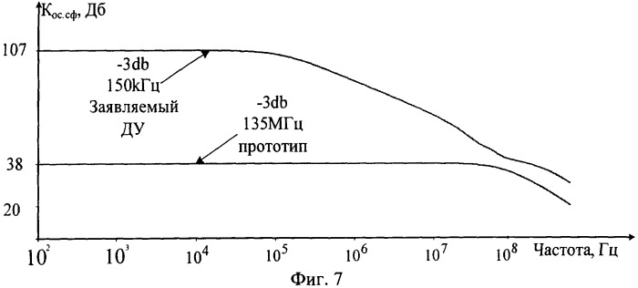 Каскодный дифференциальный усилитель (патент 2321158)