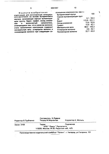 Композиция для изготовления фрикционного материала (патент 2001057)