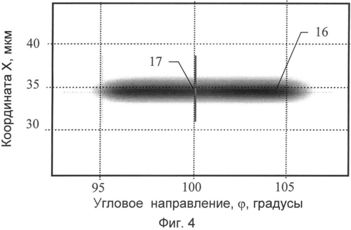 Способ изготовления дифракционного оптического элемента (доэ) (патент 2540065)