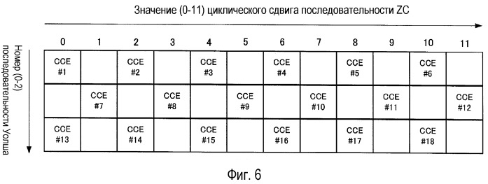 Устройство радиосвязи и способ расширения ответного сигнала (патент 2538776)