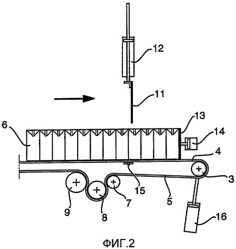 Устройство для упаковки предметов на приводном конвейере (патент 2412887)