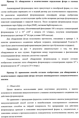 Способ обнаружения фторида или фтороводорода и набор для обнаружения (патент 2337355)