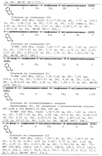 Циклоалкиламины в качестве ингибиторов повторного поглощения моноамина (патент 2430913)