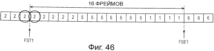 Устройство обработки сигналов и способ обработки сигналов, кодер и способ кодирования, декодер и способ декодирования, и программа (патент 2550550)