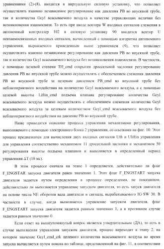 Система управления для силовой установки и для двигателя внутреннего сгорания (патент 2406851)