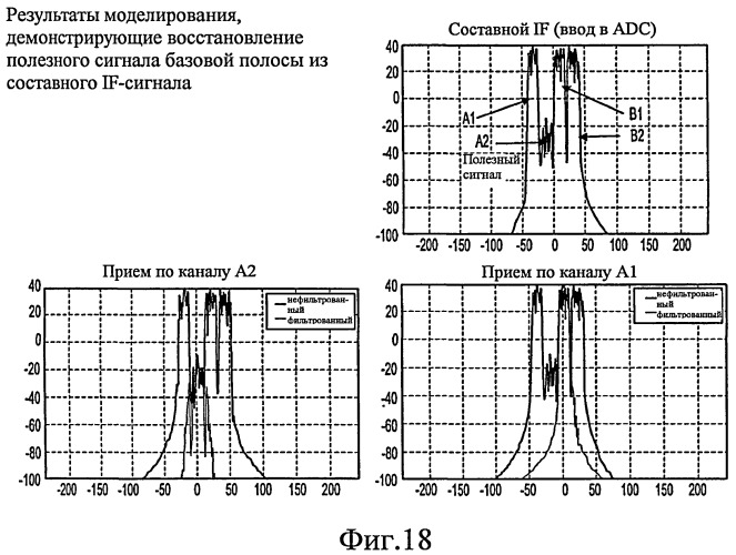 Технологии повторителя для системы с множеством входов и множеством выходов с использованием формирователей диаграммы направленности (патент 2414064)
